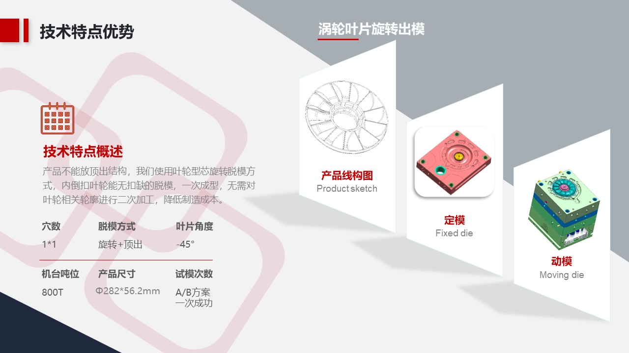 品成壓鑄模具設計：一次成型，無需對葉輪相關輪廓進行二次加工，大大降低了制造成本